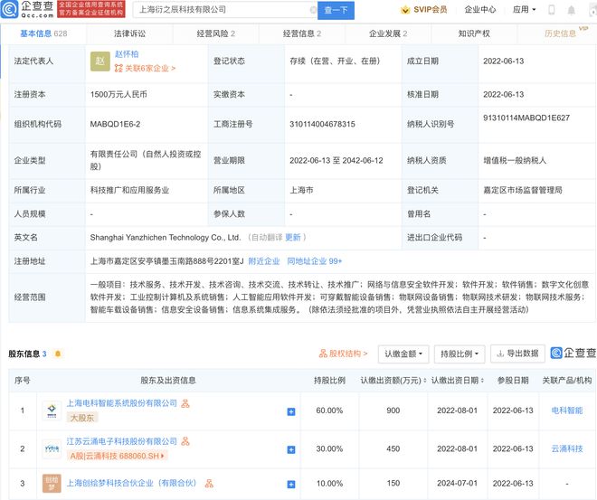 云涌科技戰略布局新賽道，成立新公司聚焦可穿戴智能設備與數字文創軟件